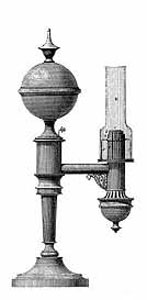 Argand Lamp, Wikimedia Commons